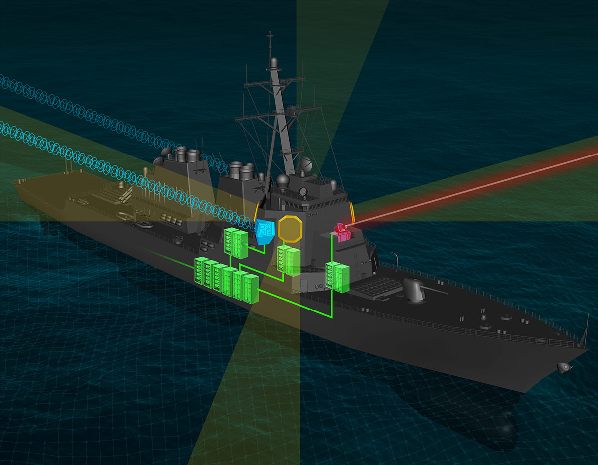 illustration of military ship
