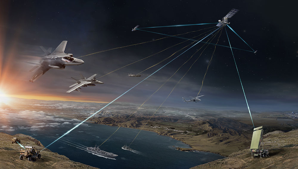 satellite tracking military aircraft, ships and land-based targets