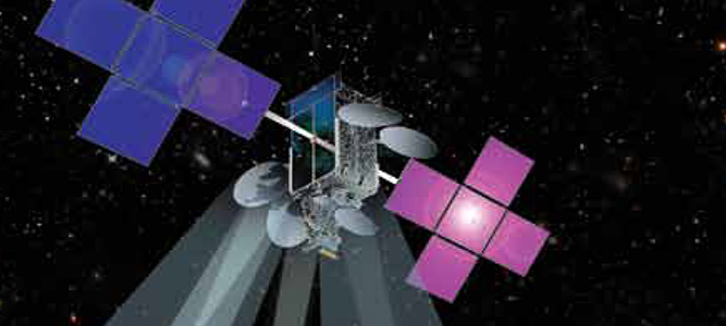 MilSatCom payload in space