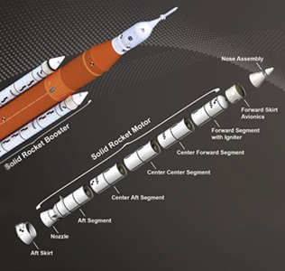 rendering of rockets